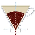 Preparo para Drinks Leão sabor Morango e Hortelã - 10 Sachês