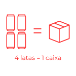 (caixa c/ 4 latas)